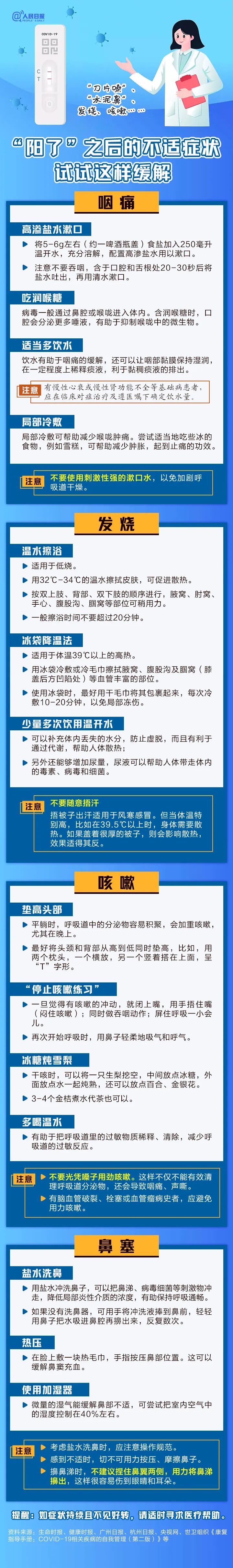 2022-12 一个人独自居家如何康复？“阳了”如何缓解症状带来的不适？2.jpg